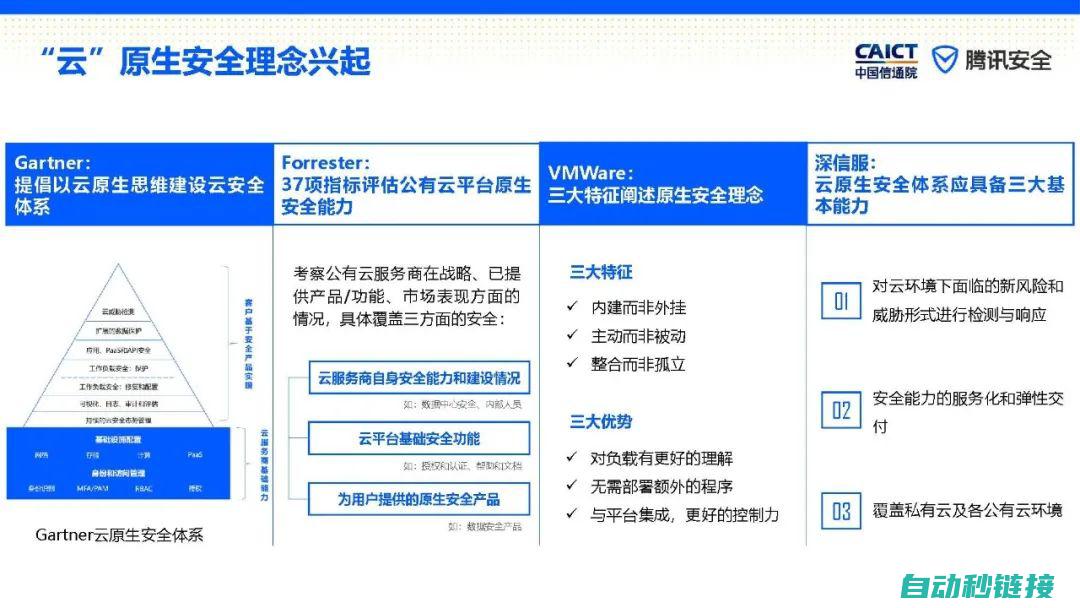 多层面安全设计，保护你的隐私和信息安全 (多层面安全设施有哪些)