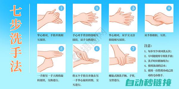 设定步骤与注意事项 (设置的基本步骤)