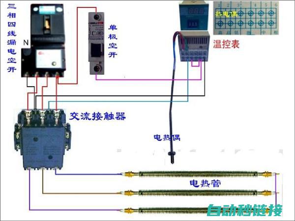 了解温度控制程序的应用与优势 (了解温度控制系统设计)