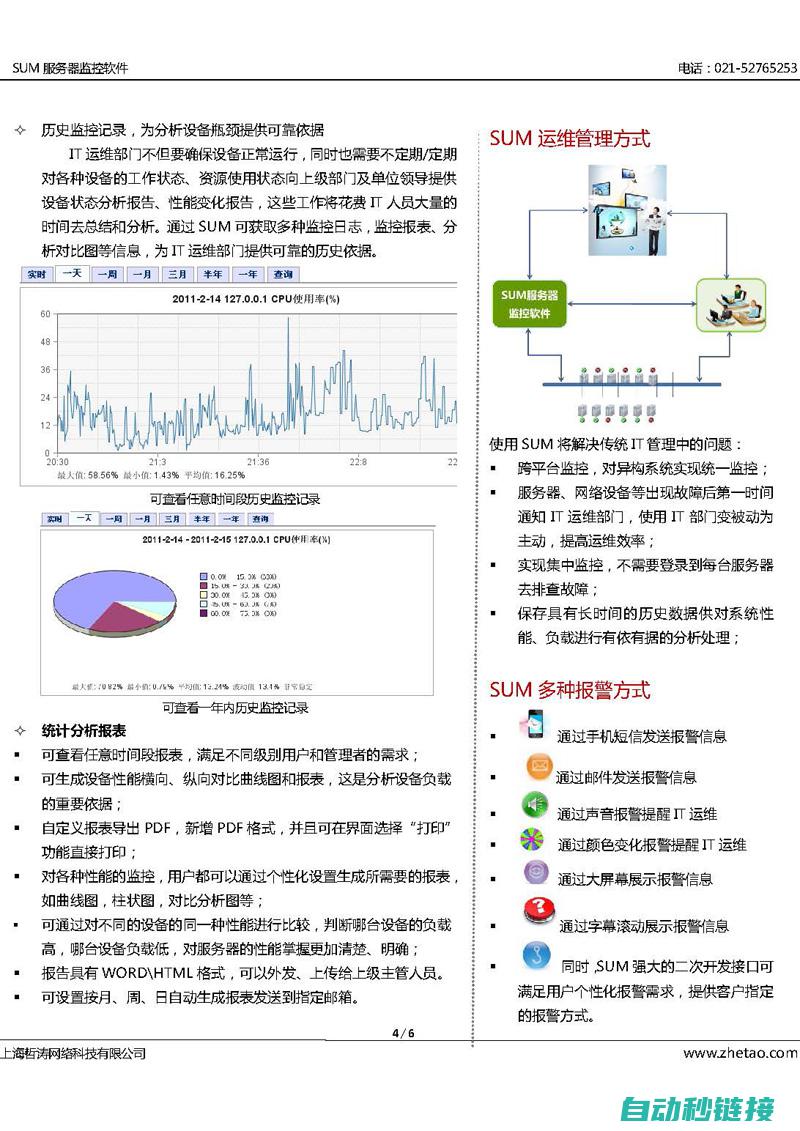 全方位解析Fanuc机器人编程和技巧 (全方位解析鸡里奥到底值不值)