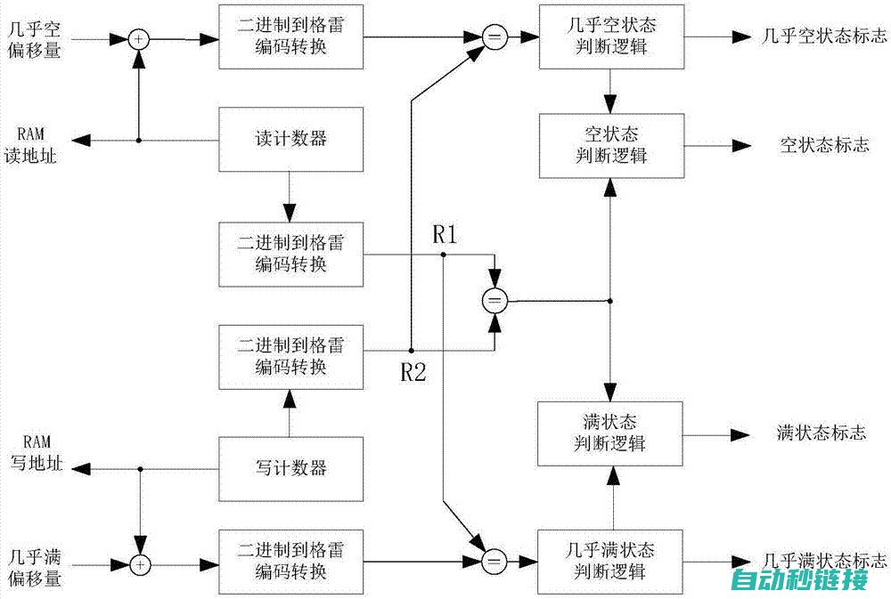 分步讲解常见问题和故障排除方法 (分步讲解常见的问题)