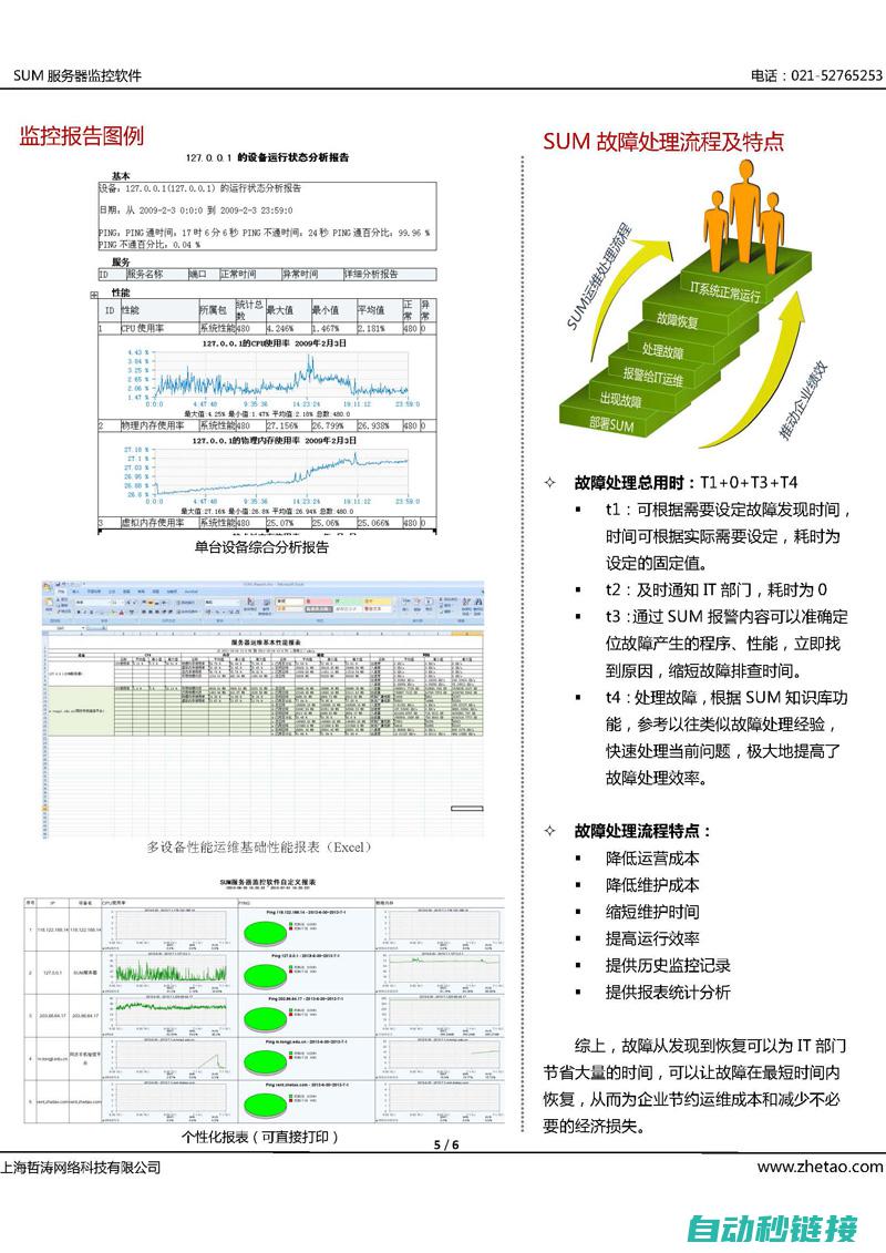 全方位剖析接法技巧 (个人全方位剖析个人研讨材料)