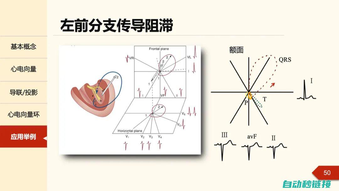 从基本原理到实践操作指南 (从基本原理到实战应用的解决问题方法)