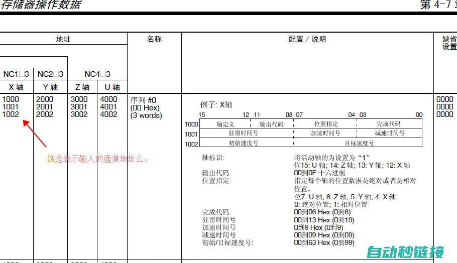 详解欧姆龙PLC 232转USB转换过程及程序上载步骤 (欧姆龙pmac)