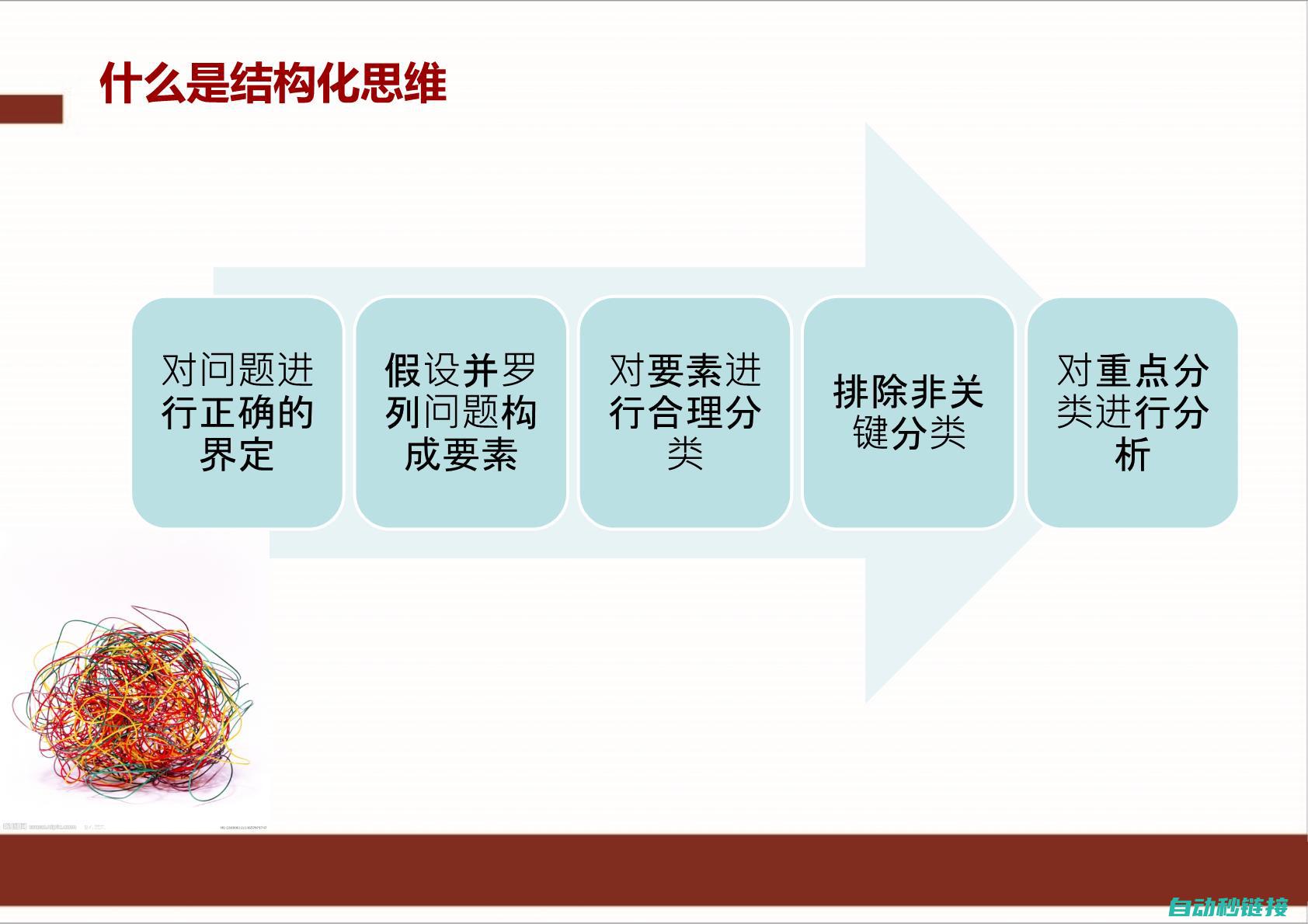 结构化编程技巧与案例分析 (结构化编程技术)