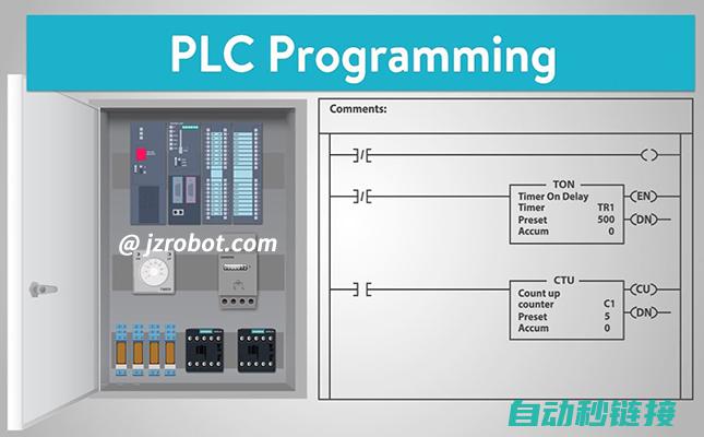 掌握PLC编程技术，轻松实现数据读写操作 (掌握PLC编程)