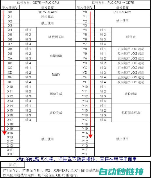 揭秘qd75p2n程序：功能、特点与应用解析 (揭秘企业家成功秘籍)