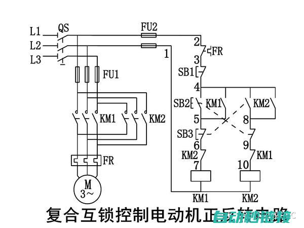 学习电工必备的技能，专业视频教程助你轻松上手 (学电工需要什么工具)