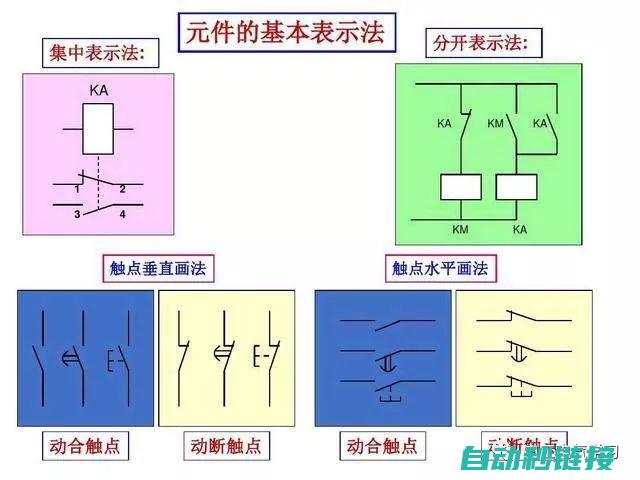 掌握电工知识，探索电器世界的无限可能 (掌握电工知识有哪些)